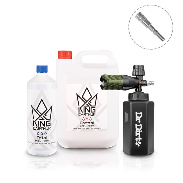 Skumtvättpaket PRO - PREMIUM, Ergo / Nilfisk Quick Release (OKQ8)