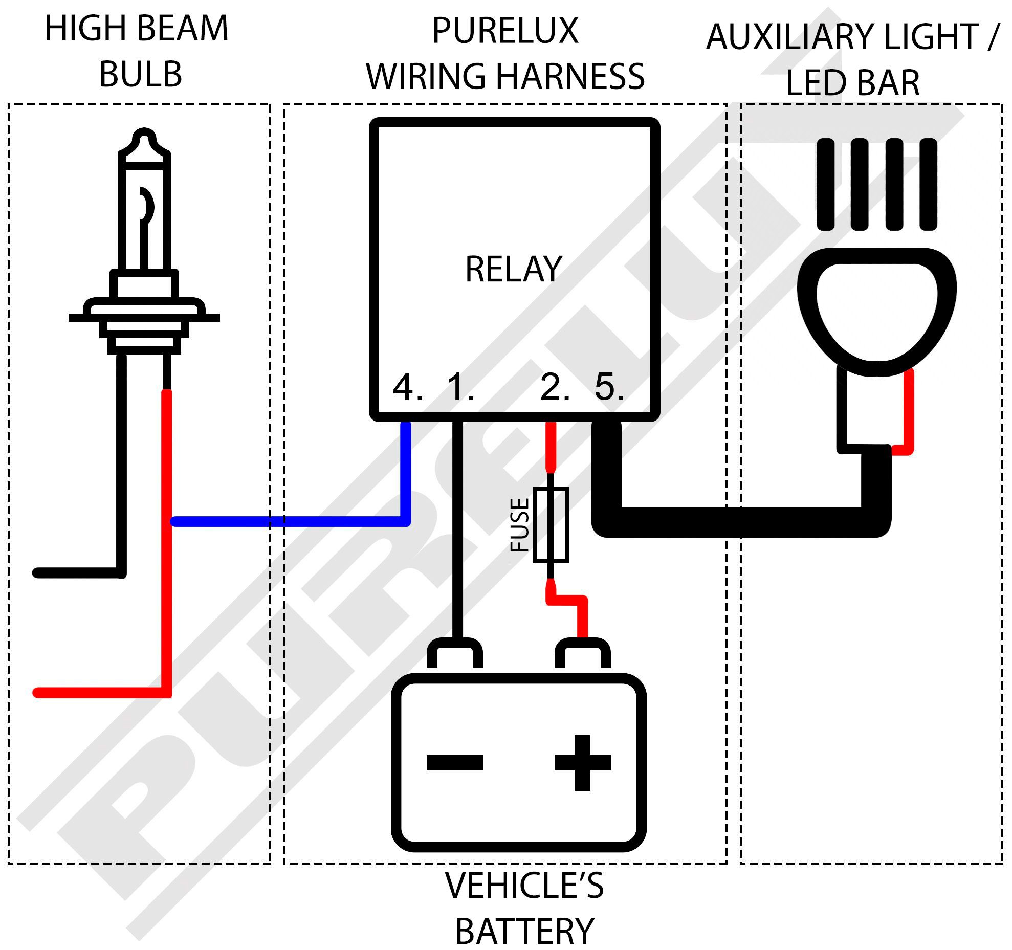 Auxiliary light / Led bar installation guide - VALOSTORE.COM