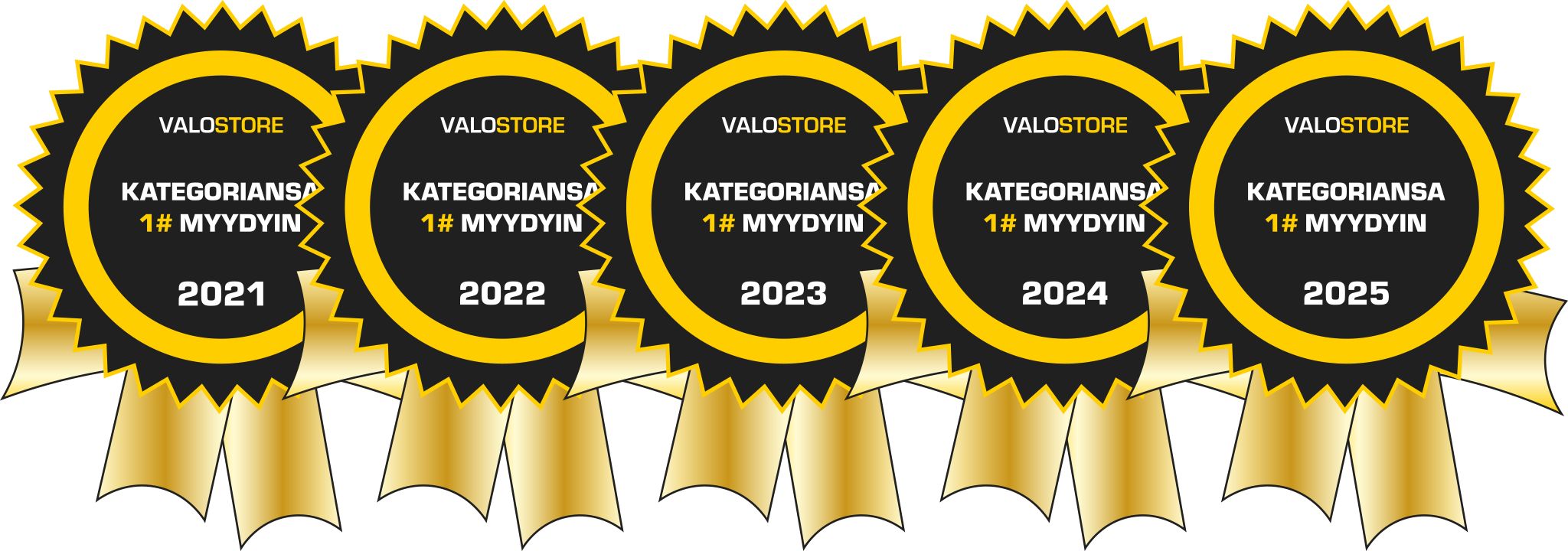 Kategoriansa #1 myydyin