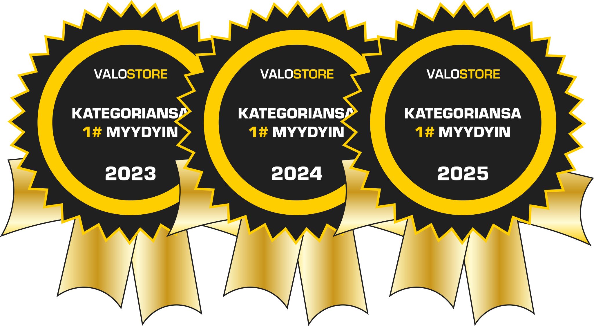 Kategoriansa #1 myydyin