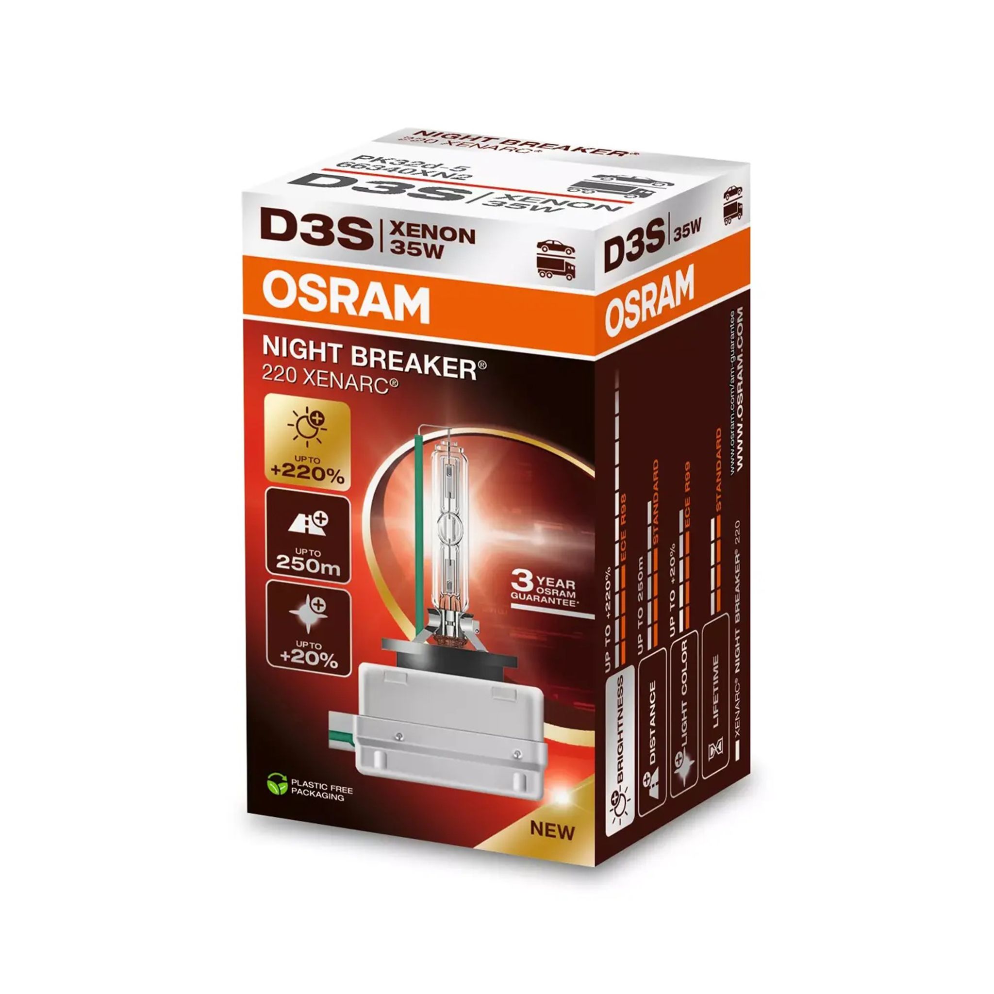 Xenon-poltin Osram Xenarc Night Breaker 220, D3S | Alk. 107,90 €