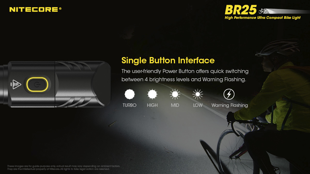 New Nitecore BR25 USB Charge Luminus SST-40-W 1400 Lumens LED Bike Bicycle Light 